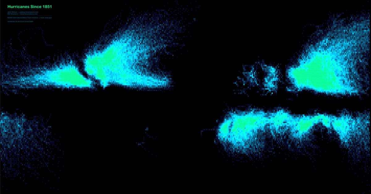 dữ liệu về bão lịch sử được lập bản đồ trong Excel